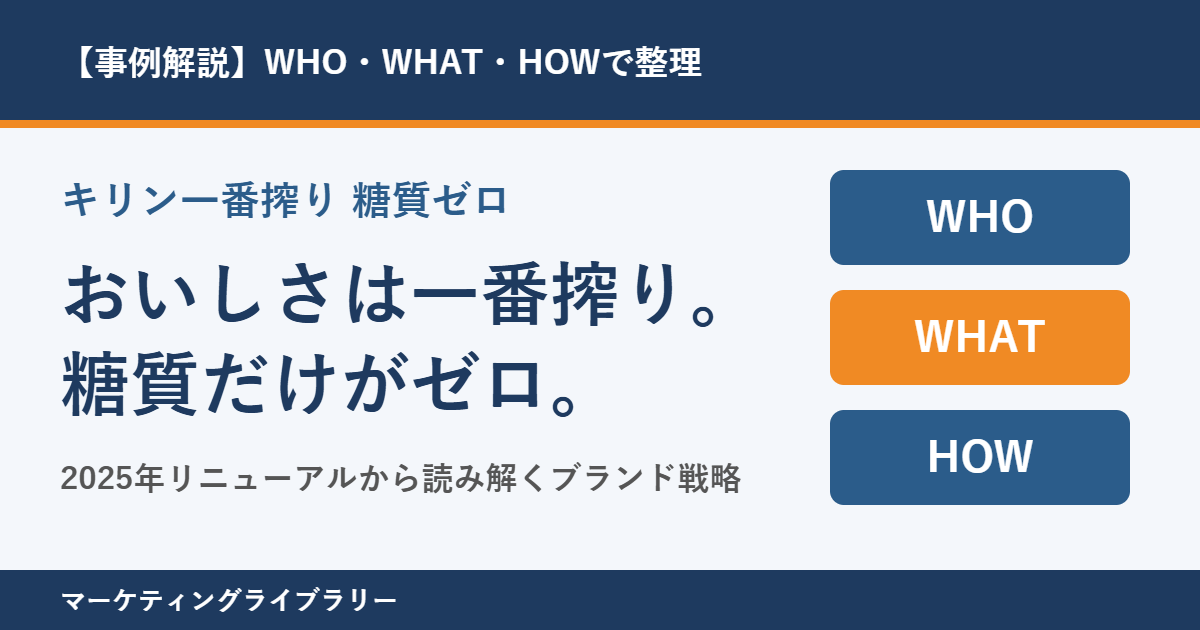 キリン一番搾り 糖質ゼロ 事例解説