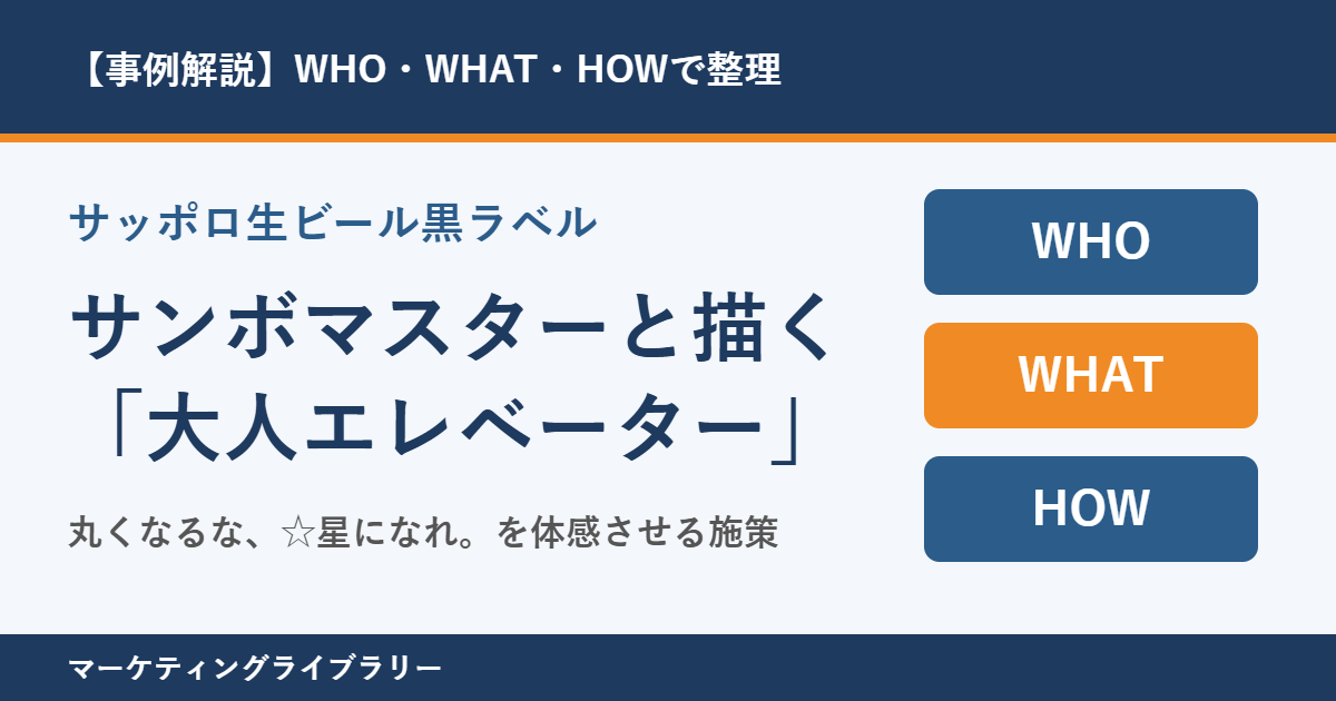 サッポロ黒ラベル×サンボマスター 大人エレベーター事例解説